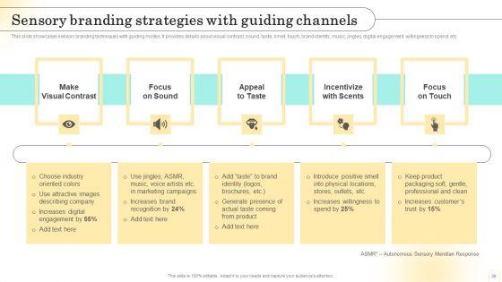 Emotional_Marketing_Strategy_To_Nurture_Customer_Relationships_Ppt_PowerPoint_Presentation_Complete_Deck_With_Slides_Slide_30.jpg