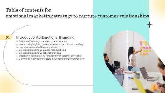 Emotional_Marketing_Strategy_To_Nurture_Customer_Relationships_Ppt_PowerPoint_Presentation_Complete_Deck_With_Slides_Slide_4.jpg