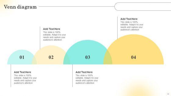 Emotional_Marketing_Strategy_To_Nurture_Customer_Relationships_Ppt_PowerPoint_Presentation_Complete_Deck_With_Slides_Slide_55.jpg