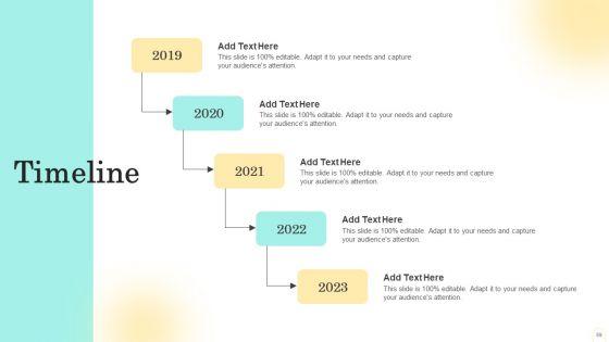 Emotional_Marketing_Strategy_To_Nurture_Customer_Relationships_Ppt_PowerPoint_Presentation_Complete_Deck_With_Slides_Slide_59.jpg