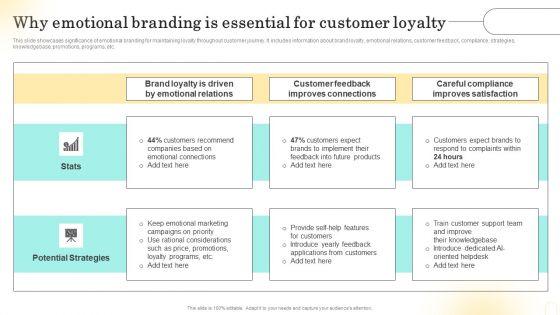 Emotional_Marketing_Strategy_To_Nurture_Why_Emotional_Branding_Is_Essential_Background_PDF_Slide_1.jpg