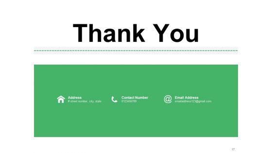 Emotional_Quotient_Self_Management_Social_Awareness_Relationship_Management_Ppt_PowerPoint_Presentation_Complete_Deck_Slide_17.jpg