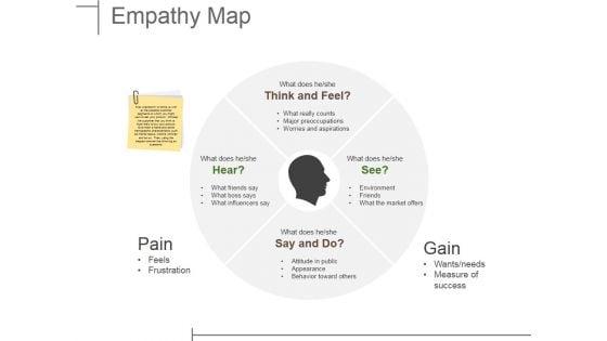 Empathy_Map_Ppt_PowerPoint_Presentation_Inspiration_Elements_Slide_1.jpg