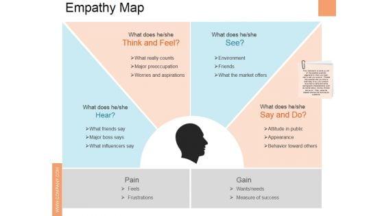 Empathy_Map_Ppt_PowerPoint_Presentation_Slides_Rules_Slide_1.jpg