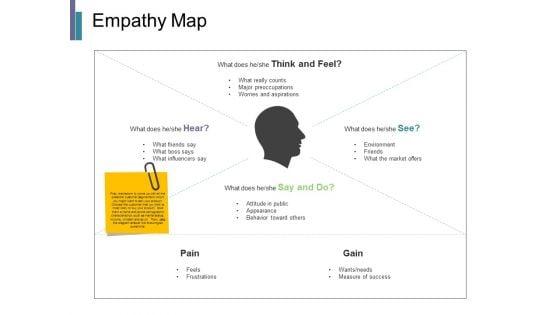 Empathy_Map_Ppt_PowerPoint_Presentation_Summary_Master_Slide_Slide_1.jpg