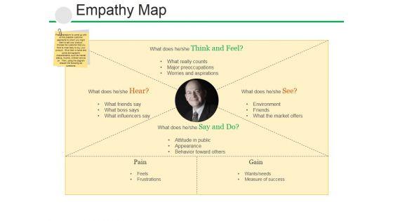 Empathy_Map_Ppt_PowerPoint_Presentation_Summary_Outline_Slide_1.jpg