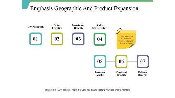 Emphasis_Geographic_And_Product_Expansion_Ppt_PowerPoint_Presentation_Gallery_Rules_Slide_1.jpg
