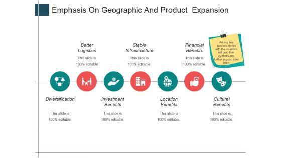 Emphasis_On_Geographic_And_Product_Expansion_Ppt_PowerPoint_Presentation_Outline_Samples_Slide_1.jpg