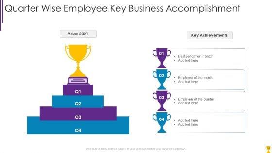 Employee_Accomplishment_Ppt_PowerPoint_Presentation_Complete_With_Slides_Slide_10.jpg