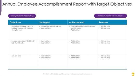 Employee_Accomplishment_Ppt_PowerPoint_Presentation_Complete_With_Slides_Slide_2.jpg