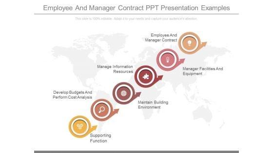 Employee_And_Manager_Contract_Ppt_Presentation_Examples_1.jpg