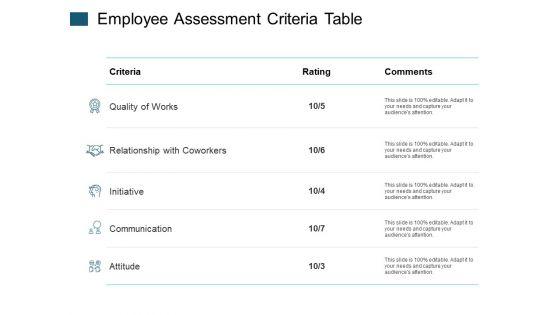Employee_Assessment_Criteria_Table_Communication_Ppt_PowerPoint_Presentation_Portfolio_Show_Slide_1.jpg
