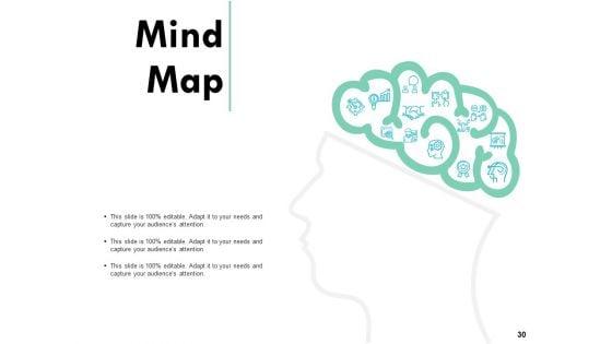 Employee_Assessment_Ppt_PowerPoint_Presentation_Summary_Aids_Slide_30.jpg