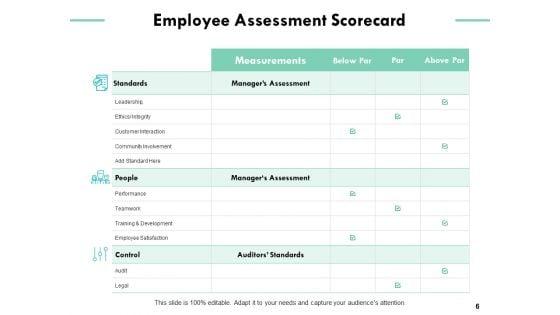 Employee_Assessment_Ppt_PowerPoint_Presentation_Summary_Aids_Slide_6.jpg