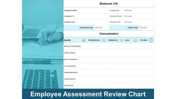 Employee_Assessment_Review_Chart_Ppt_PowerPoint_Presentation_Infographic_Template_Background_Image_Slide_1.jpg