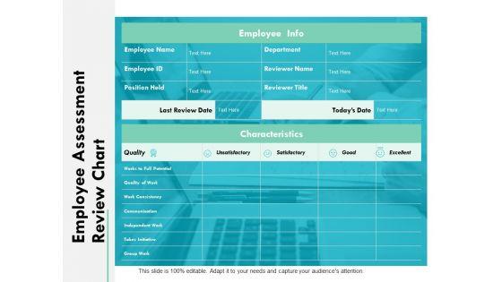 Employee_Assessment_Review_Chart_Ppt_PowerPoint_Presentation_Infographics_Graphics_Slide_1.jpg