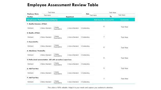 Employee_Assessment_Review_Table_Ppt_PowerPoint_Presentation_Layouts_Outline_Slide_1.jpg