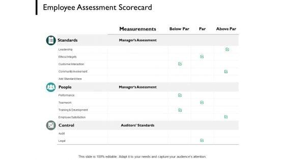 Employee_Assessment_Scorecard_Performance_Ppt_PowerPoint_Presentation_Model_Backgrounds_Slide_1.jpg