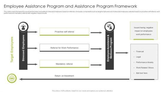 Employee Assistance Program And Assistance Program Framework Mockup PDF Employee Assistance Program And Assistance Program Framework Mockup PDF