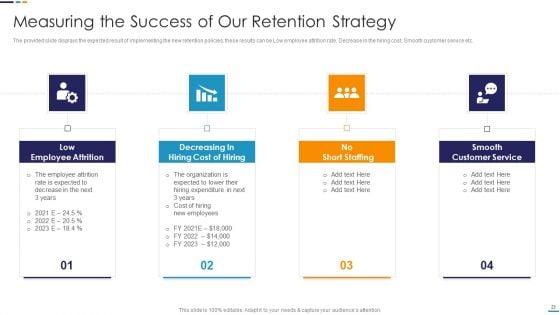 Employee_Attrition_Rate_Management_Download_PDF_Ppt_PowerPoint_Presentation_Complete_With_Slides_Slide_23.jpg