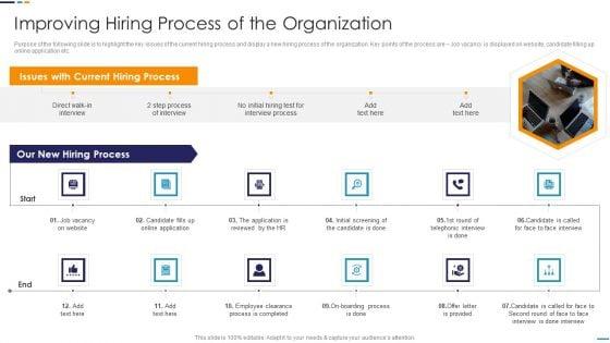 Employee_Attrition_Rate_Management_Improving_Hiring_Process_Of_The_Organization_Demonstration_PDF_Slide_1.jpg