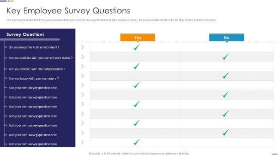 Employee_Attrition_Rate_Management_Key_Employee_Survey_Questions_Rules_PDF_Slide_1.jpg