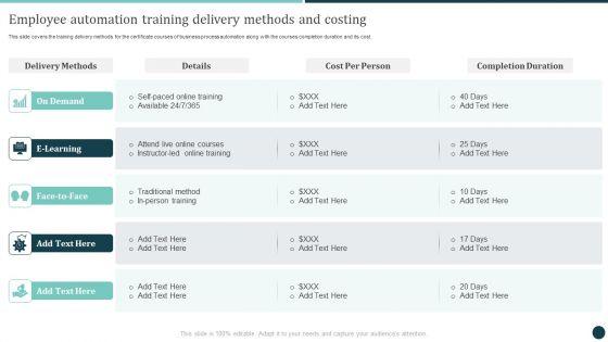 Employee_Automation_Training_Delivery_Methods_And_Costing_Logistics_Strategy_To_Improve_Ideas_PDF_Slide_1.jpg