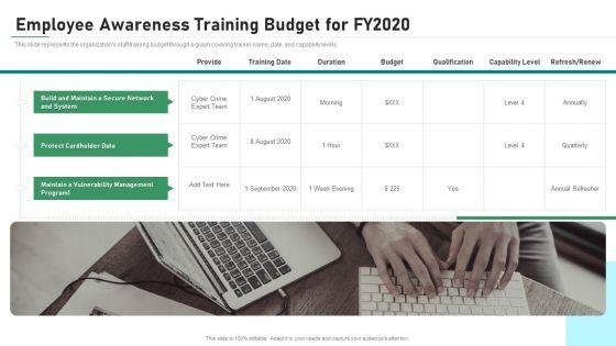 Employee_Awareness_Training_Budget_For_FY2020_IT_Security_IT_Ppt_Show_Slides_PDF_Slide_1.jpg