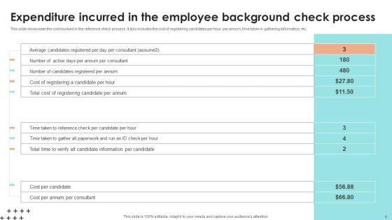 Employee_Background_Check_Ppt_PowerPoint_Presentation_Complete_Deck_With_Slides_Slide_8.jpg