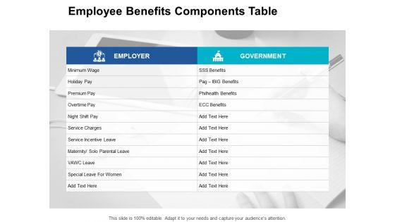 Employee_Benefits_Components_Table_Minimum_Wage_Ppt_PowerPoint_Presentation_Slides_Elements_Slide_1.jpg