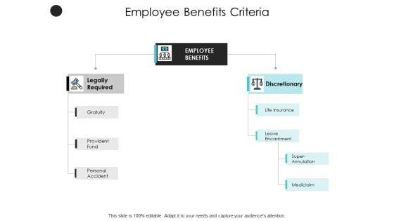 Employee_Benefits_Criteria_Required_Ppt_PowerPoint_Presentation_Icon_Format_Slide_1.jpg