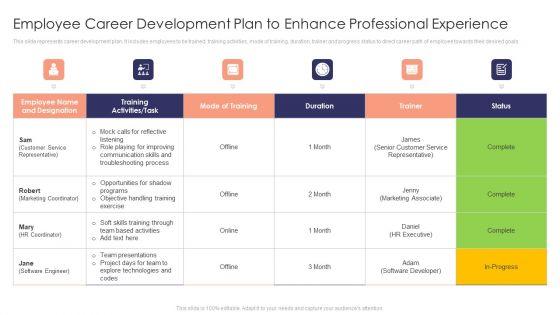 Employee_Career_Development_Plan_To_Enhance_Professional_Experience_Introduction_PDF_Slide_1.jpg