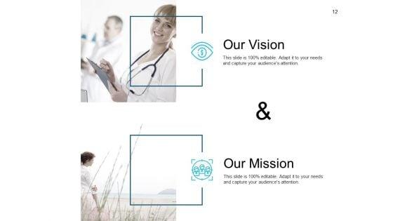 Employee_Career_Progression_Management_Ppt_PowerPoint_Presentation_Complete_Deck_With_Slides_Slide_12.jpg