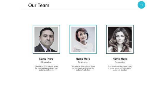 Employee_Career_Progression_Management_Ppt_PowerPoint_Presentation_Complete_Deck_With_Slides_Slide_14.jpg