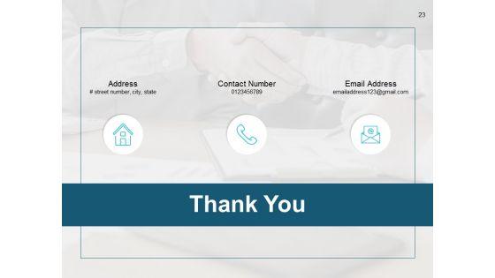 Employee_Career_Progression_Management_Ppt_PowerPoint_Presentation_Complete_Deck_With_Slides_Slide_23.jpg