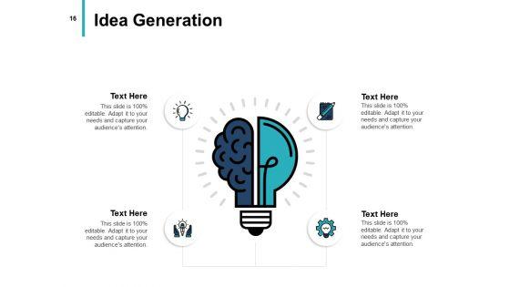 Employee_Career_Progression_Planning_Ppt_PowerPoint_Presentation_Complete_Deck_With_Slides_Slide_16.jpg