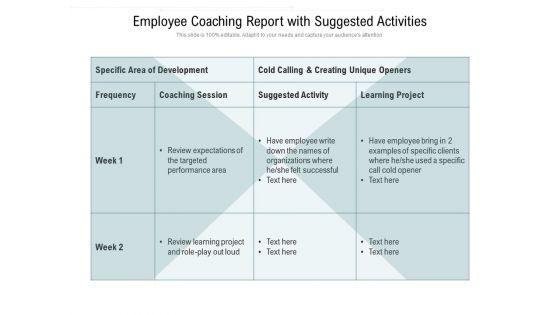 Employee_Coaching_Report_With_Suggested_Activities_Ppt_PowerPoint_Presentation_Icon_Files_PDF_Slide_1.jpg