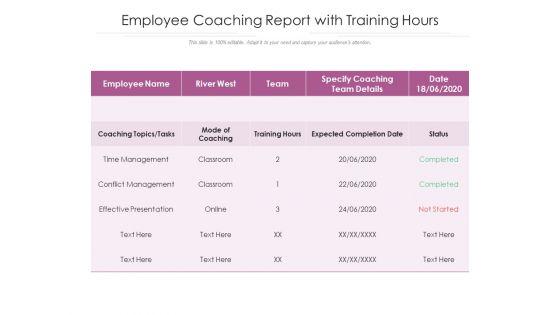 Employee_Coaching_Report_With_Training_Hours_Ppt_PowerPoint_Presentation_Icon_Example_PDF_Slide_1.jpg
