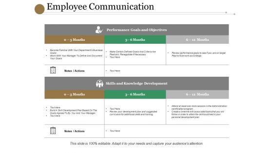 Employee_Communication_Ppt_PowerPoint_Presentation_Icon_Layout_Ideas_Slide_1.jpg