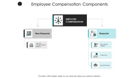 Employee_Compensation_Components_Incentives_Ppt_PowerPoint_Presentation_Layouts_Design_Templates_Slide_1.jpg