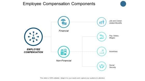 Employee_Compensation_Components_Pay_Ppt_PowerPoint_Presentation_Infographic_Template_Example_Slide_1.jpg