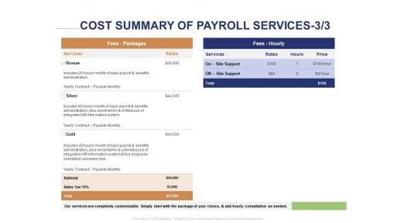 Employee_Compensation_Proposal_Cost_Summary_Of_Payroll_Services_Gold_Ppt_Infographic_Template_Layouts_PDF_Slide_1.jpg