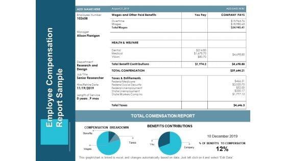 Employee_Compensation_Report_Sample_Ppt_PowerPoint_Presentation_Pictures_Slides_Slide_1.jpg