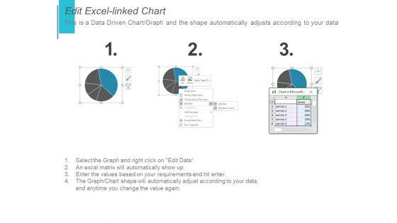 Employee_Compensation_Report_Sample_Ppt_PowerPoint_Presentation_Pictures_Slides_Slide_4.jpg