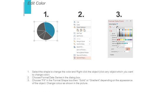 Employee_Compensation_Report_Sample_Ppt_PowerPoint_Presentation_Pictures_Slides_Slide_5.jpg