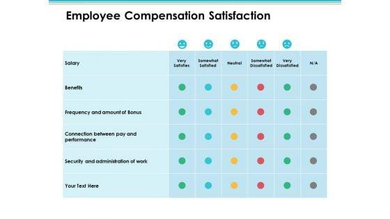 Employee_Compensation_Satisfaction_Employee_Value_Proposition_Ppt_PowerPoint_Presentation_Infographic_Template_Layouts_Slide_1.jpg