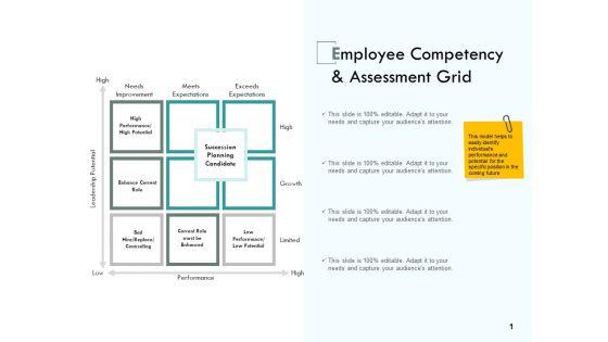 Employee_Competency_And_Assessment_Grid_Ppt_PowerPoint_Presentation_Slides_Demonstration_Slide_1.jpg
