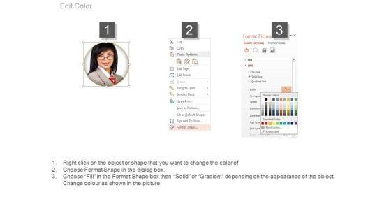 Employee_Contribution_For_Company_Growth_Powerpoint_Slides_4.jpg