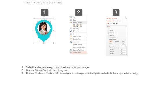 Employee_Contribution_Towards_Companys_Success_Powerpoint_Slides_3.jpg