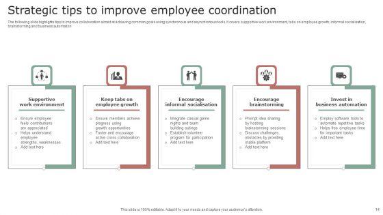 Employee_Coordination_Ppt_PowerPoint_Presentation_Complete_Deck_With_Slides_Slide_14.jpg